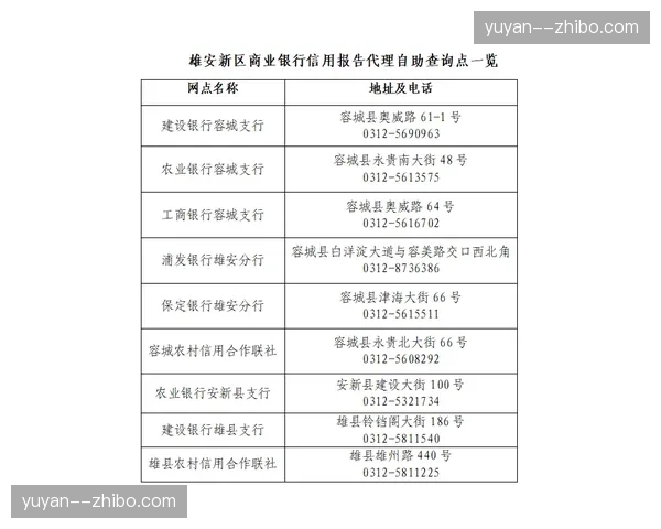 赛事人力资源实时看板 实现了各专业工种缺口的即时补位